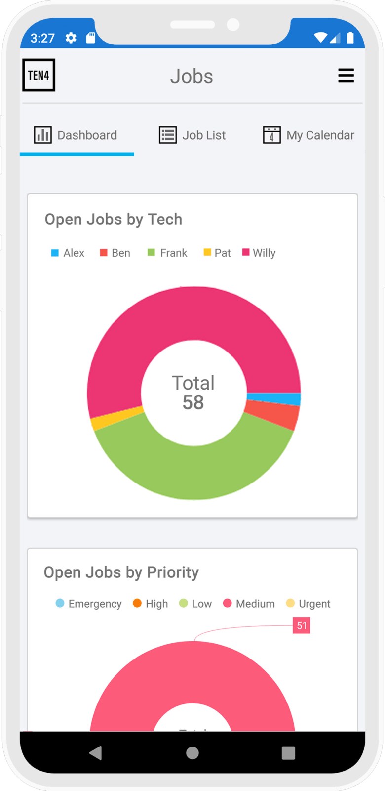 App Dashboard