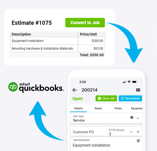 Service Estimate to job conversion
